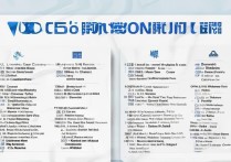 绵竹民办专科学校排名榜？成都二专学校有哪些好就业？