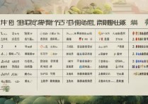 武汉的专科学校排名榜？武汉比较好的专科学校有哪些？