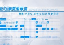 吉林二本录取分数线是多少，2026最低多少分能上？