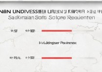 海南大学福建录取分数线是多少，海南大学在福建要多少分