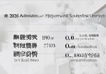 西南大学河北录取分数线是多少？2026年招生人数及专业有哪些？