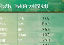 河北大学录取批次是第几批？河北大学在各省录取批次及分数线查询