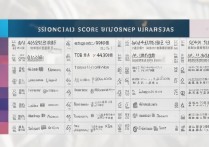 广西大学录取参考是多少分？广西大学历年录取分数线及位次查询