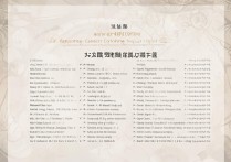 贵州新专科学校排名榜有哪些？贵州专科学校排名最新名单