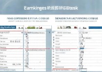 山东医学专科学校排名有哪些？山东护理专科学校排名如何？