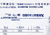 闽江大学广东录取分数线是多少，广东考生多少分能上？