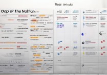 全国专科院校排名前十有哪些？专业排名前十的专科学校怎么选？