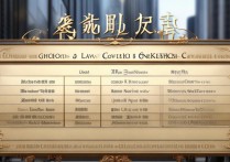 重庆法学专科学校排名如何？重庆法学大学有哪些？