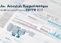 大连外国语大学2017录取分数线是多少，多少分能上？