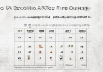 贵州专科学校学费排名前十，贵阳职业学校多少学费