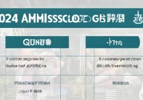 贵州大学在陕西录取要多少分？2024贵州大学各省分数线汇总