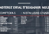 工业设计公办专科院校排名之谜，揭秘全国前5院校之谜？