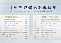 黑龙江女子专科学校排名揭晓，哈尔滨专科学校排名如何？揭秘热门专业及就业前景！