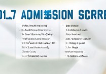 2017 山东医科大学分数线是多少？2017 山东医科大学各专业录取分数线