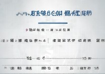 邢台医学院2016分数线是多少，邢台医学院2016录取分数线查询