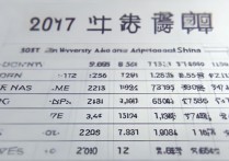 2017 各省大学录取分是多少？2017 年全国各省份高考录取分数线一览表