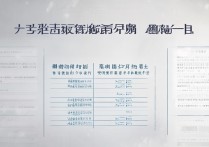 曲阜师范大学录取标准是什么，高考多少分能上曲师大？