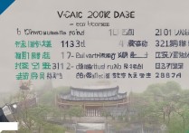 福建历史类 361 分能考哪些大学？2026 考生稳上名单