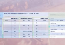 锦州大学录取分数是多少？2026 年锦州大学各专业录取分数线