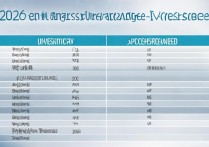 外国语大学录取线是多少？2026各外国语大学分数线一览