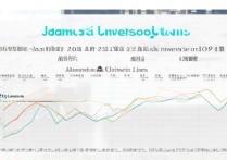 佳木斯大学录取情况如何？2026录取分数线是多少