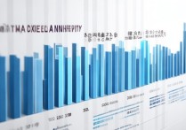 长安大学历年录取人数具体如何？逐年变化趋势分析？