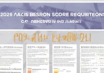 广州医药大学录取分数线是多少，2026年最低多少分能考上