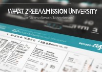 漳州大学录取分数是多少？2026 年漳州大学各专业录取分数线