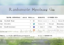 广东检验专科学校排名榜？动物医学最好的专科学校有哪些？