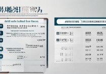 河南财经大学怎样录取，历年录取分数线是多少？