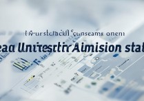 被大学录取后怎么查？录取通知书发放时间+查询入口汇总