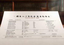 北京职业学院名录中，哪些院校特色专业值得报考？