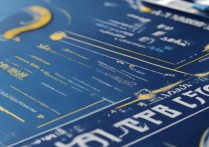 安徽财大录取规则是什么，多少分能考上？