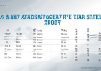 安徽二本大学 2017 年录取分数线是多少？2017 安徽二本录取线