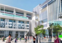 山东职业学院营销专业怎么样？山东职业学院营销就业前景分析