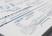 2017福州大学美术生录取分数线是多少？历年分数线查询