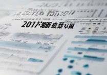 财经大学 2017 录取分数是多少？2017 年财经大学录取分数线