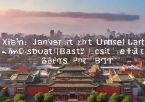 西安财经大学在哪个批次录取？本科一批还是二批招生详解