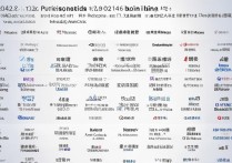 2026 黑龙江物化生 414 分能上什么大学？附可以报考的院校名单