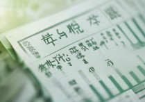 福建农林大学东方学院分数线是多少，高考多少分能上？