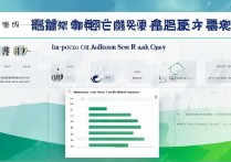 贵州大学省内录取分数线是多少？贵州大学省内录取分数及位次查询