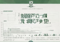 文科延边大学录取分数线是多少？延边大学文科录取分数线2026最新排名