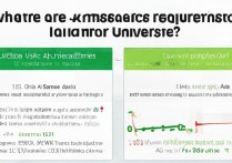 华农大学什么录取？华南农业大学录取分数线是多少？