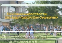 淄博职业学院工商专业怎么样？淄博职业学院工商管理学院录取分数线是多少？