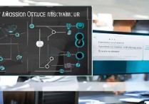 大学录取服务外包计划是什么？高校招生外包靠谱吗？