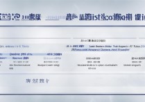 2017洛阳高中录取分数线