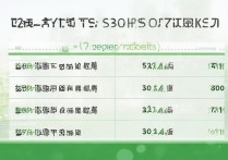 2018年扬州大学录取分数线是多少？录取结果查询时间