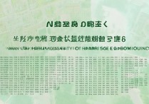 武汉大学陕西录取分是多少？武汉大学在陕西历年录取分数线