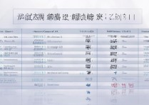 山西文科专科排名之谜，揭秘山西大专院校排名及录取分数线？