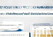 2017湖北理工大学录取线是多少？高考录取分数线详解